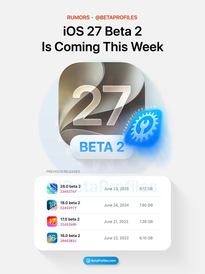 iOS 27 Beta 2 Is Coming This Week