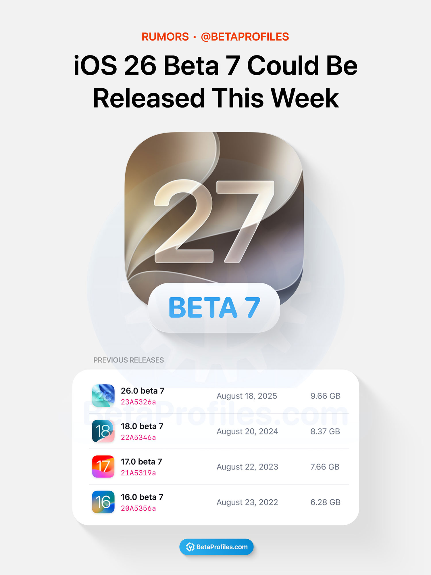 iOS 27 Beta 4: Spotlight Remembers Search Text Again - Beta Profiles